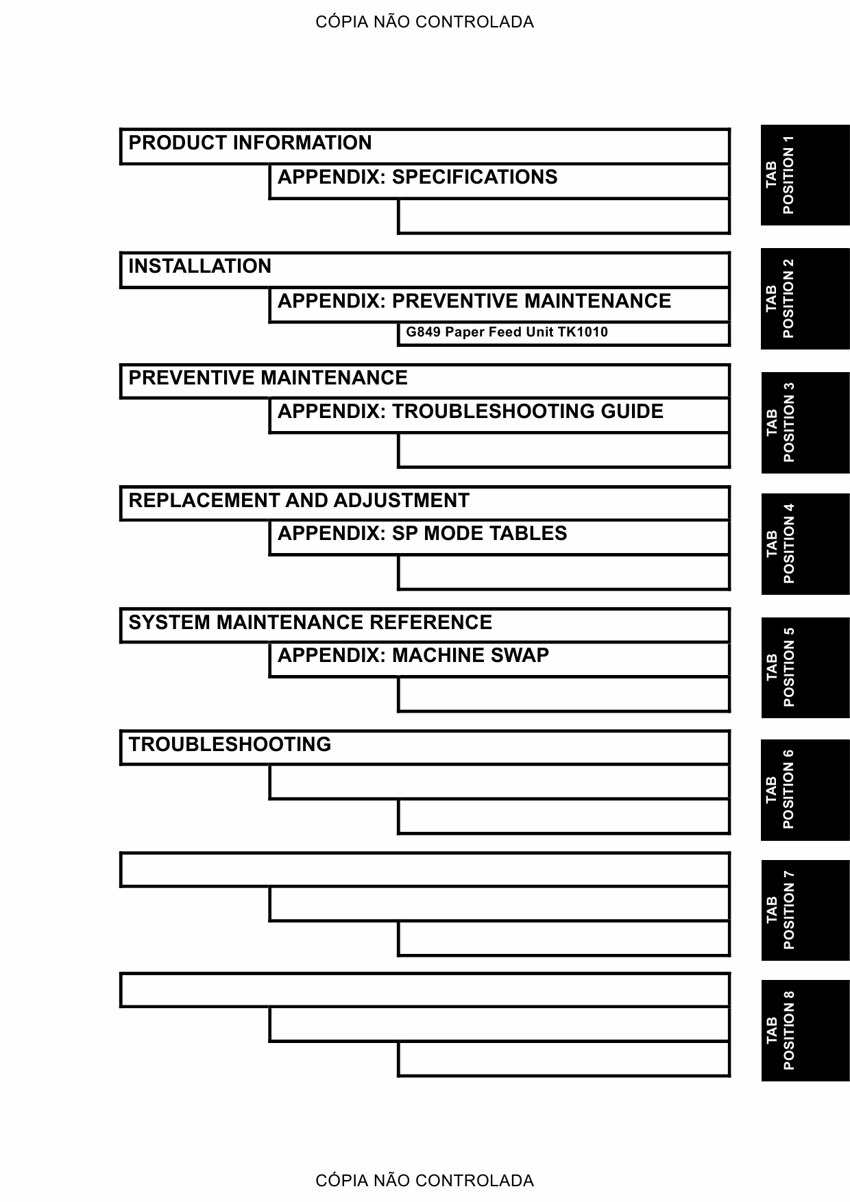 RICOH Aficio SP-C231N C232DN M035 M036 Service Manual-2